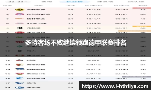 多特客场不败继续领跑德甲联赛排名